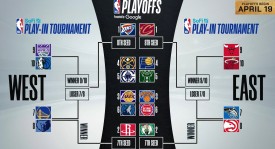 杜兰特动向引火箭队新赛季备战，训练营加盟传闻引发联盟关注